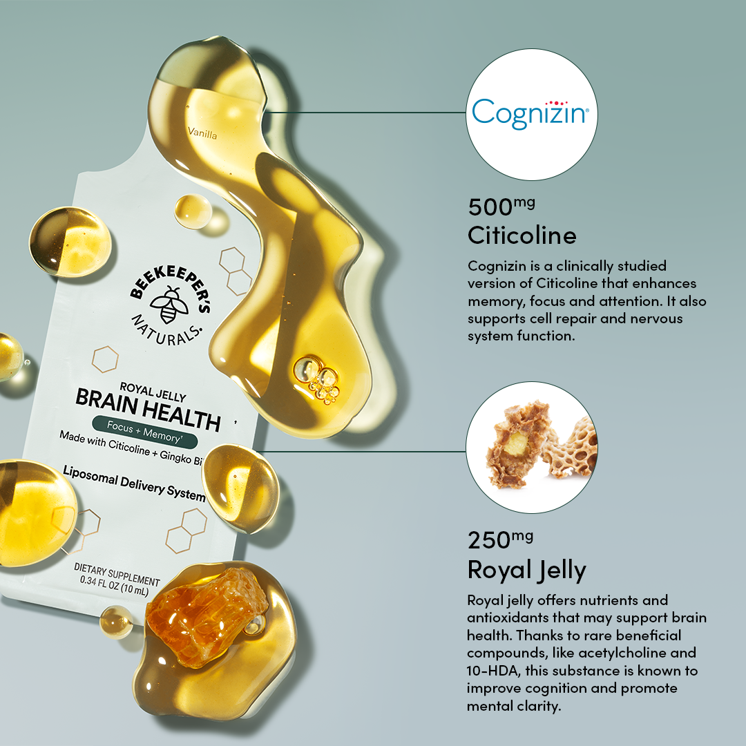 Royal Jelly Brain Health supplement showcasing key ingredients Cognizin, Royal Jelly, and their brain health benefits.