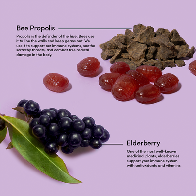 Elderberry lozenges ingredients: elderberries, bee propolis, soothe scratchy throats, support immune system with
