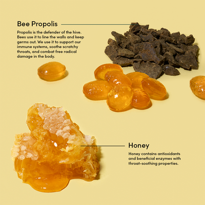 Key ingredients in Soothing Lozenges: bee propolis to soothe throats, and honey, containing antioxidants and beneficial