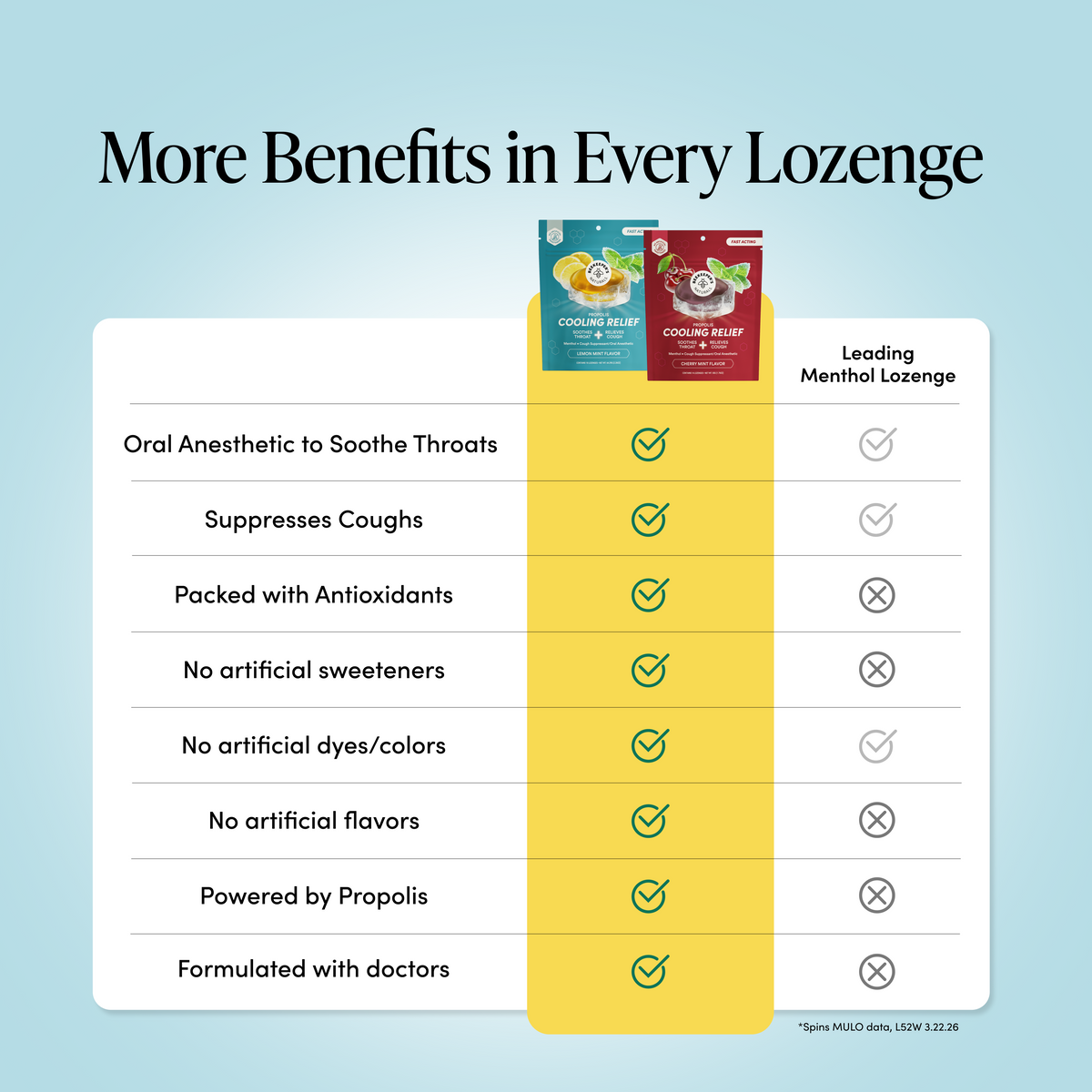 Throat Relief Lozenge Bundle