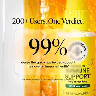 Propolis Immune Support Throat Spray