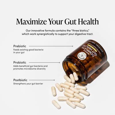 Propolis Complete Gut-Health packaging on a white background with the capsules spilt on counter. Maximize Your Gut Health highlighting prebiotic, probiotic and postbiotic.
