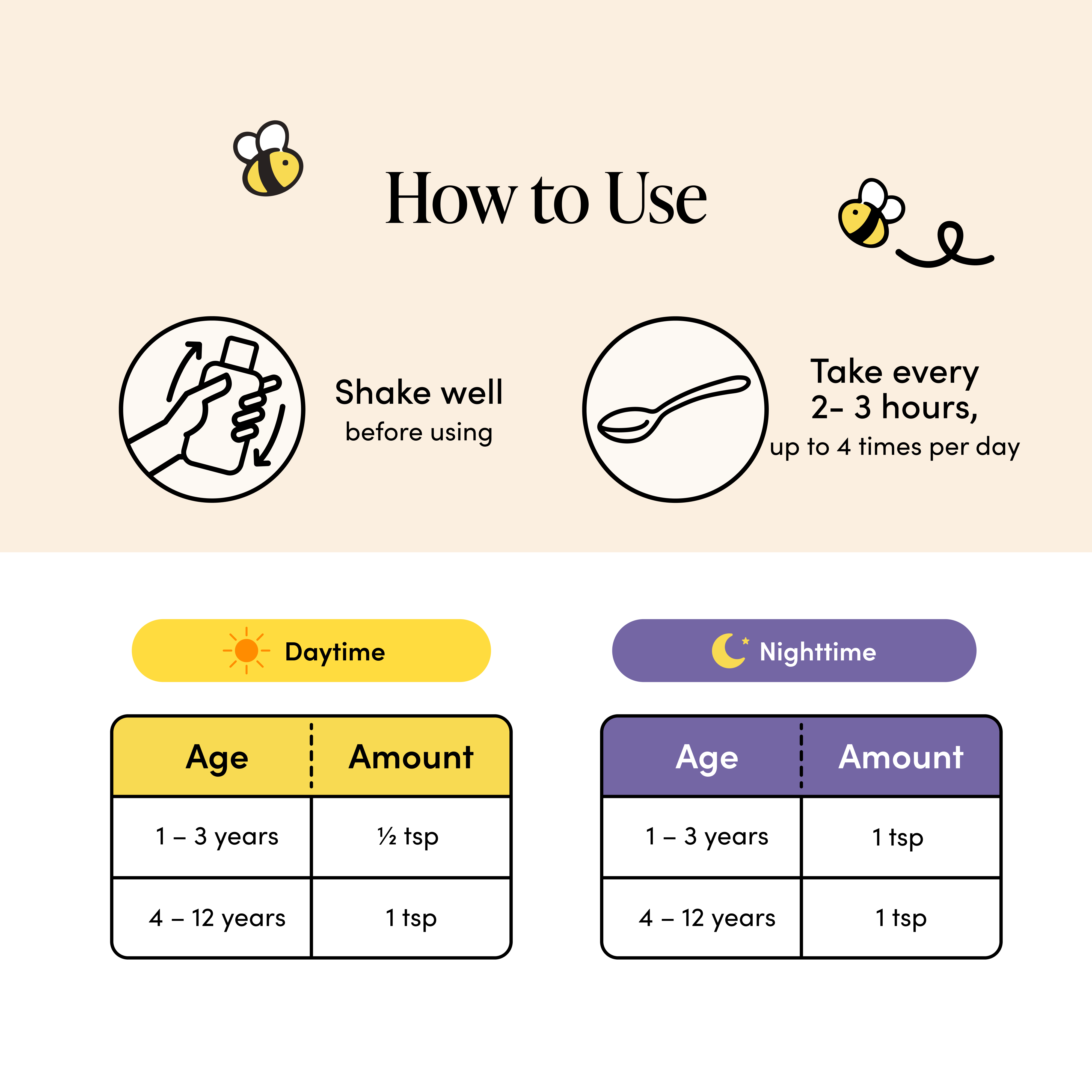 Instructions on how to use a product with icons and text on a beige background