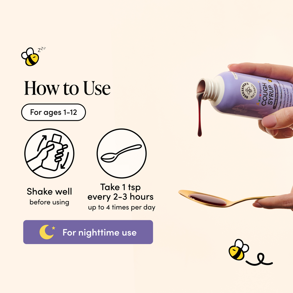 Instructions for using a cough syrup bottle with a spoon on a white background