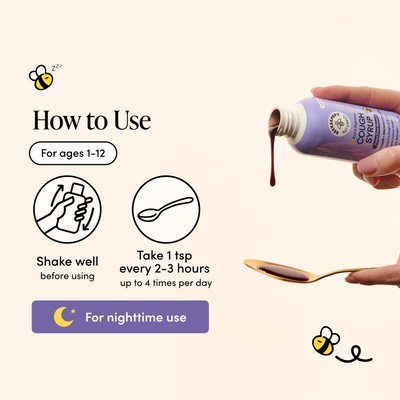 Instructions for using a cough syrup bottle with a spoon on a white background