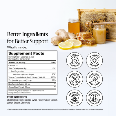 Ginger Lemon Soothing Lozenges